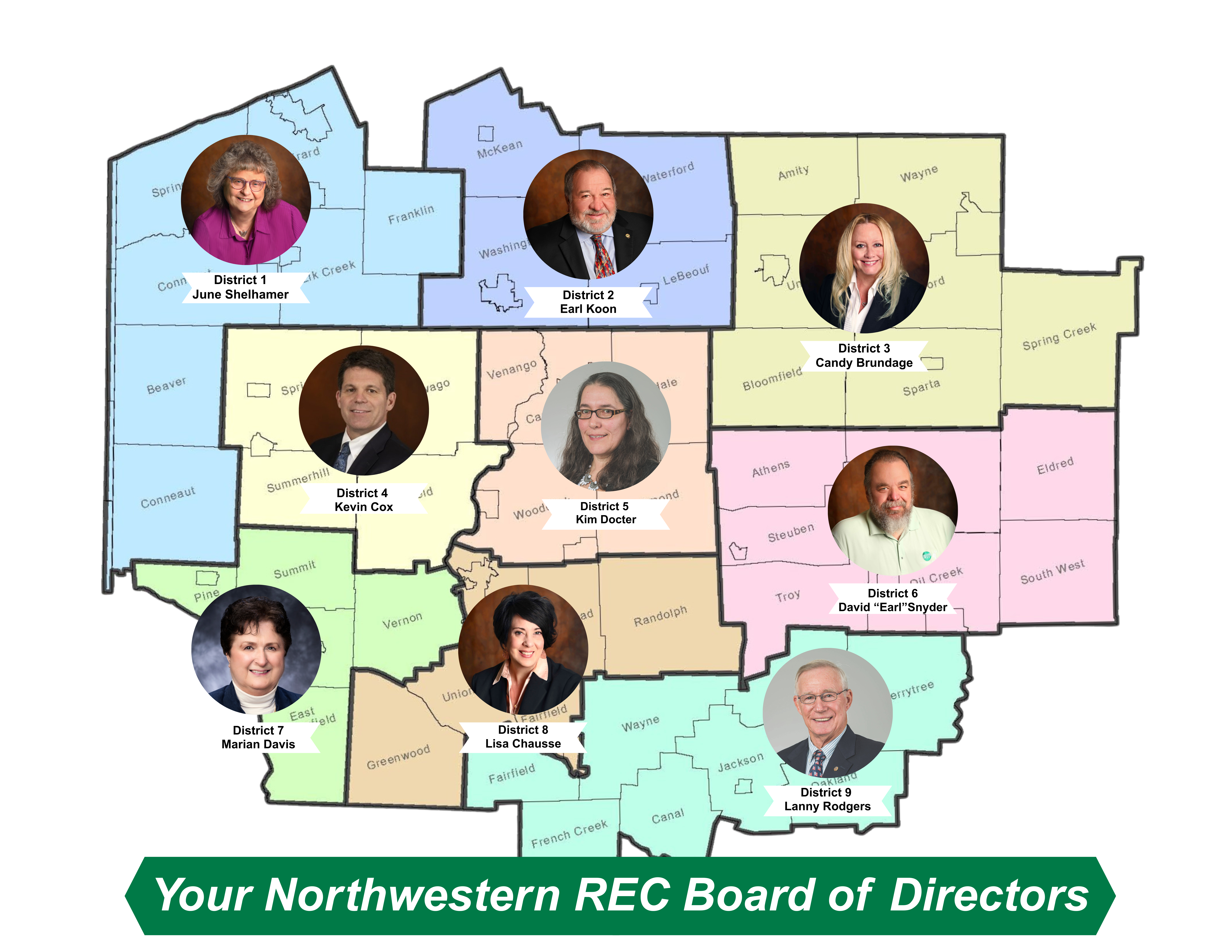 Board of Directors and District Map as of July 25, 2025